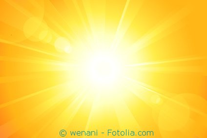 Grafik Sonnenenergie Solarthermie