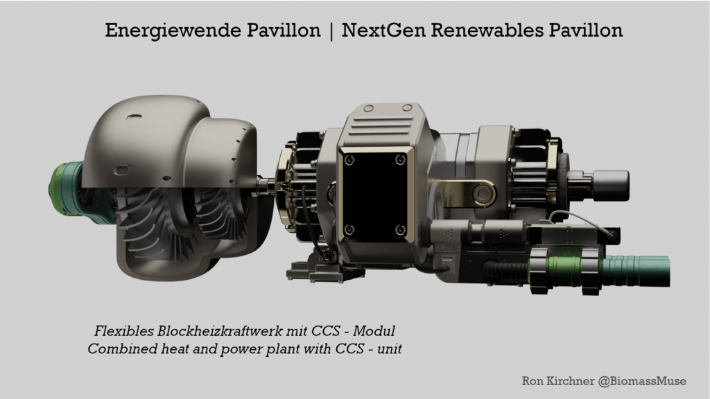 Blockheizkraftwerk BHKW des Energiewende Pavillon