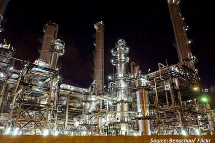 Raffinerie zur Nutzung Nachwachsender Rohstoffe zur Herstellung von Chemikalien Futter oder Biokraftstoff